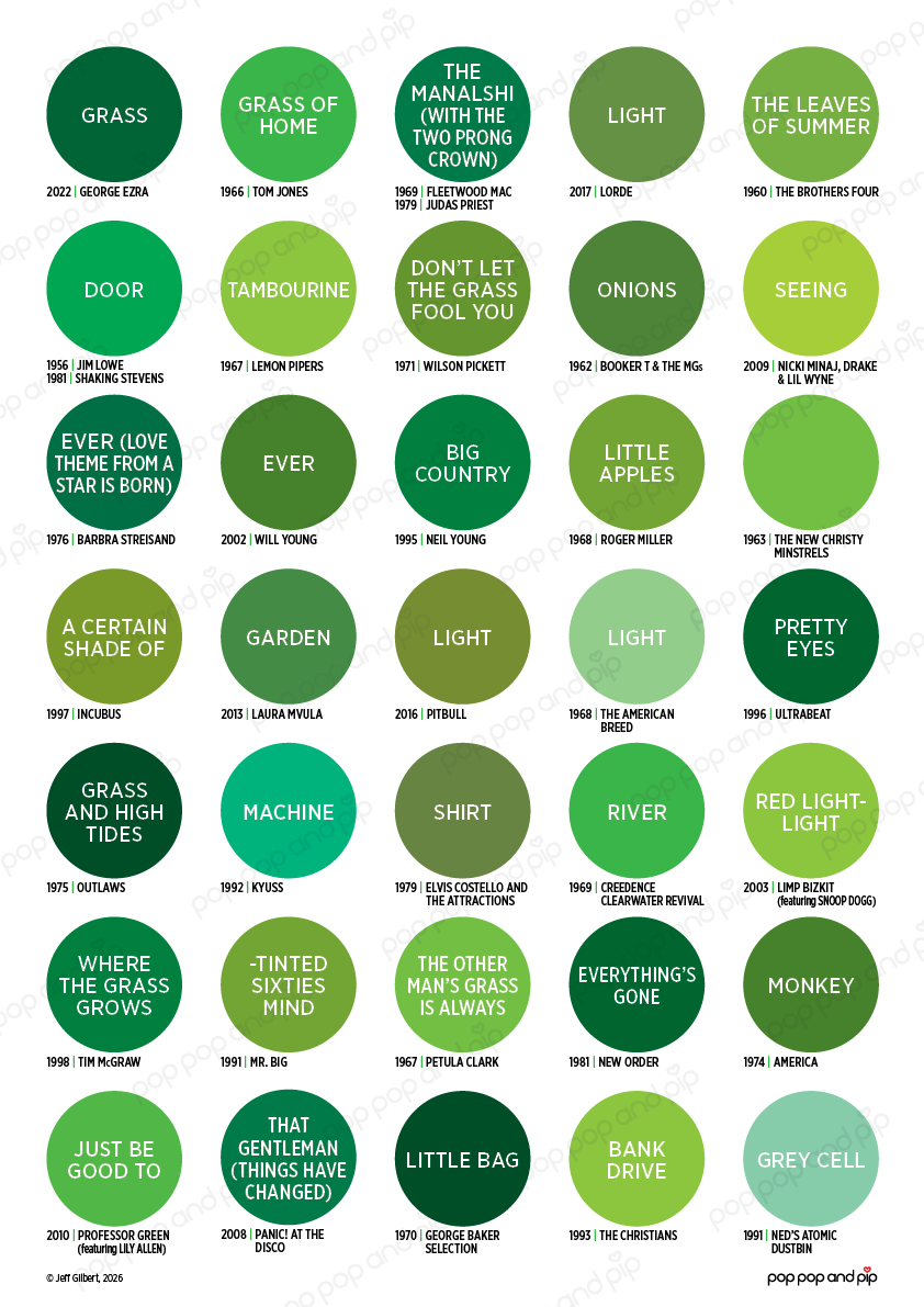 Green Song Colour Art Print