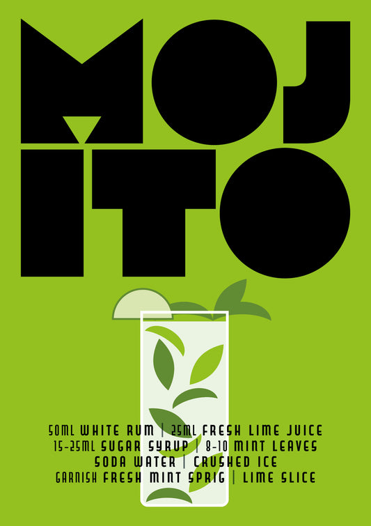 Cocktail - Mojito Greeting Card